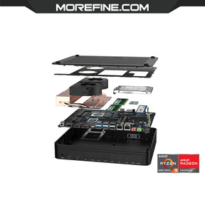 Morefine M600S Mini PC AMD 5900HX+RX6600M